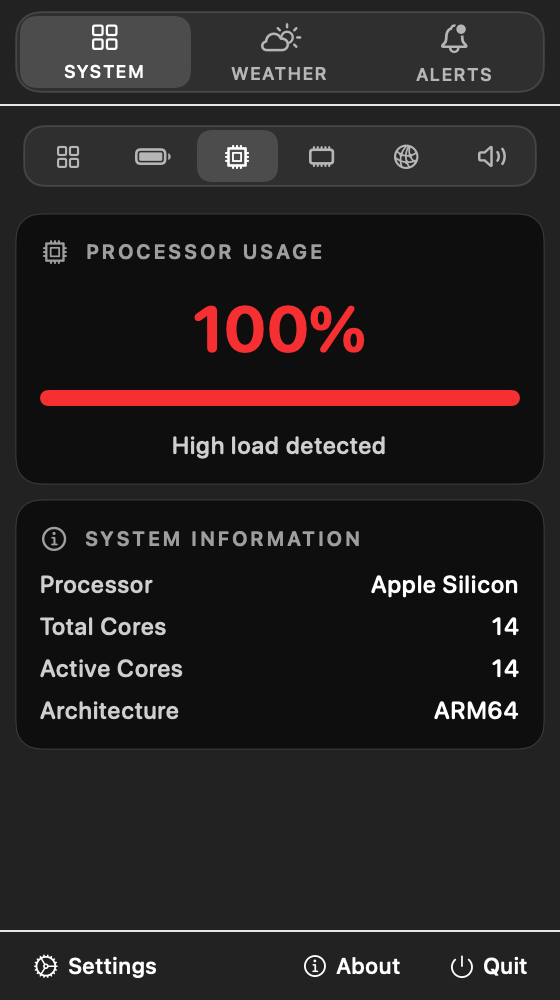 CPU Tab