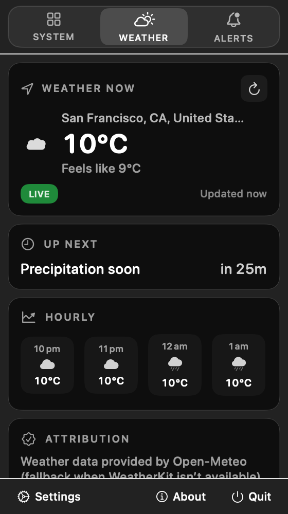 Weather Tab