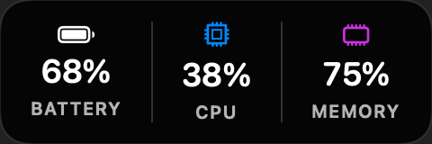 Desktop Widget Status