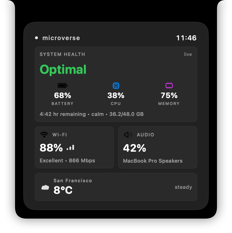 Expanded Notch Widget